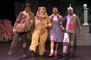 A scene from FTC's The Wizard of OZ.